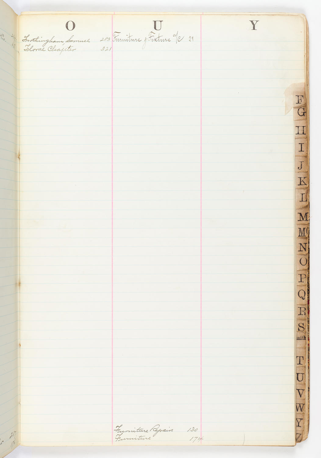 Music Hall Account Ledger Index, volume 2, page 15