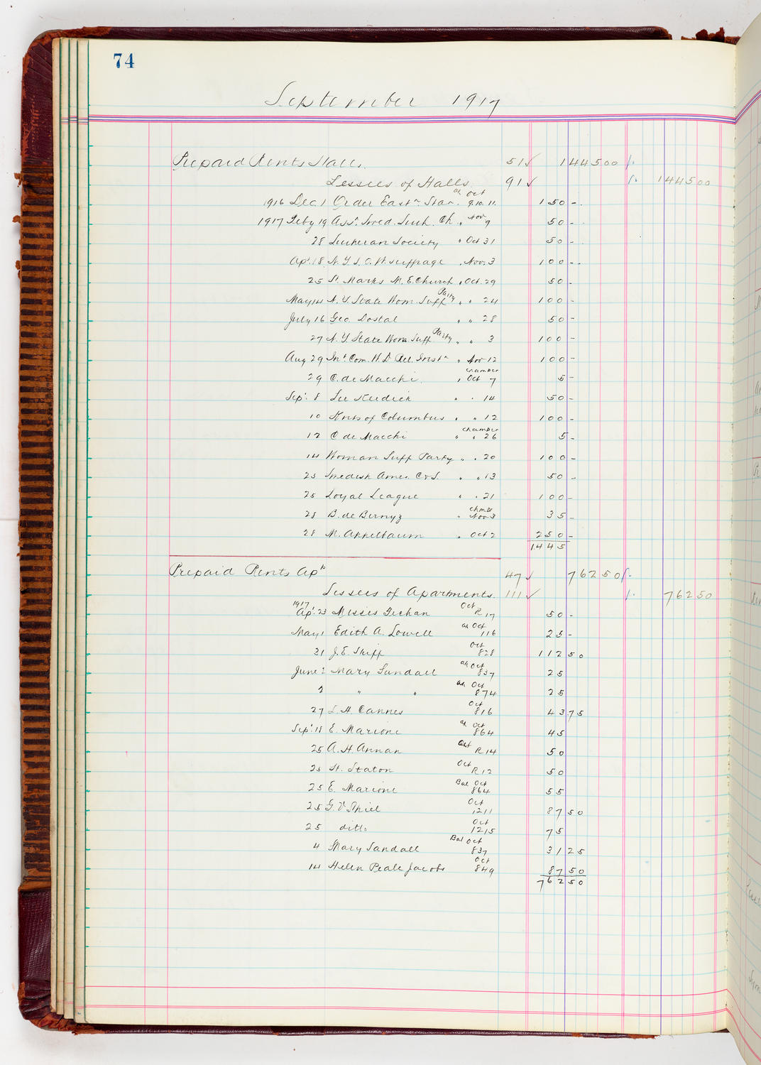 Music Hall Accounting Ledger, volume 5, page 74