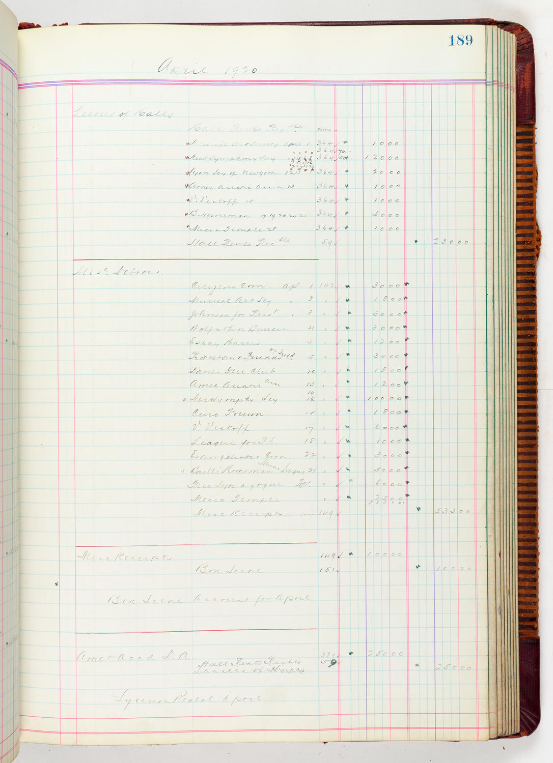 Music Hall Accounting Ledger, volume 5, page 189