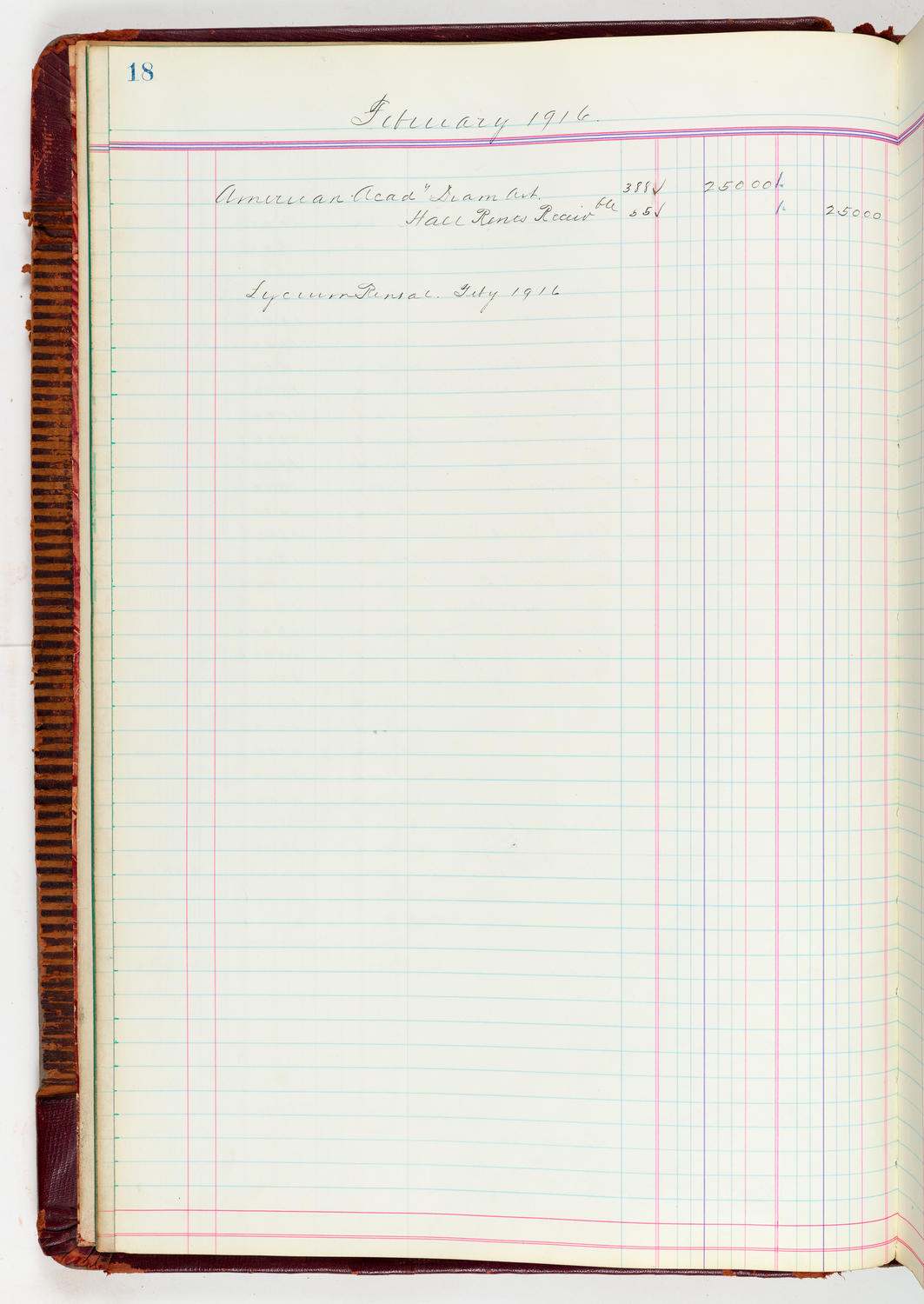Music Hall Accounting Ledger, volume 5, page 18