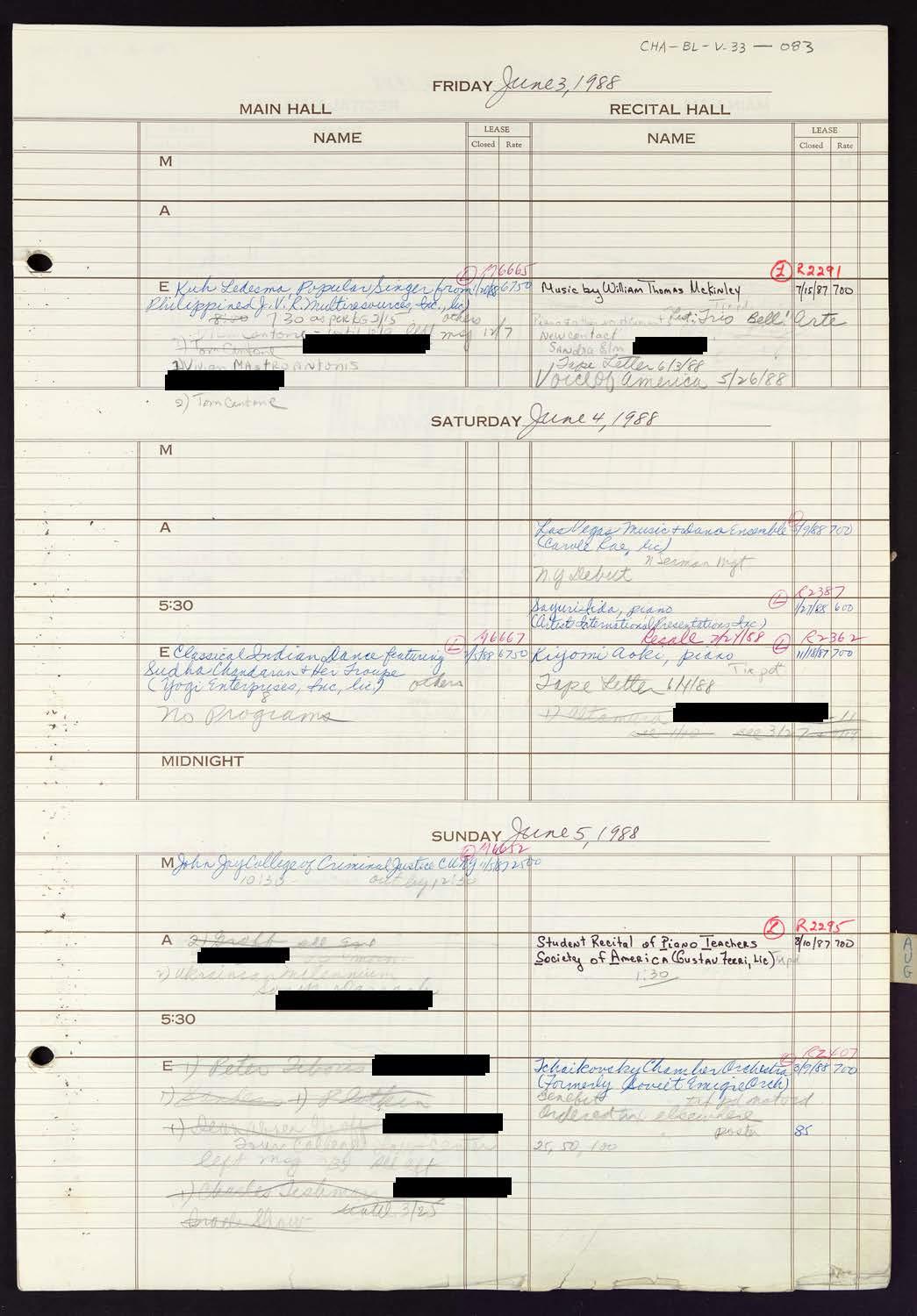 Carnegie Hall Booking Ledger, volume 33, page 83