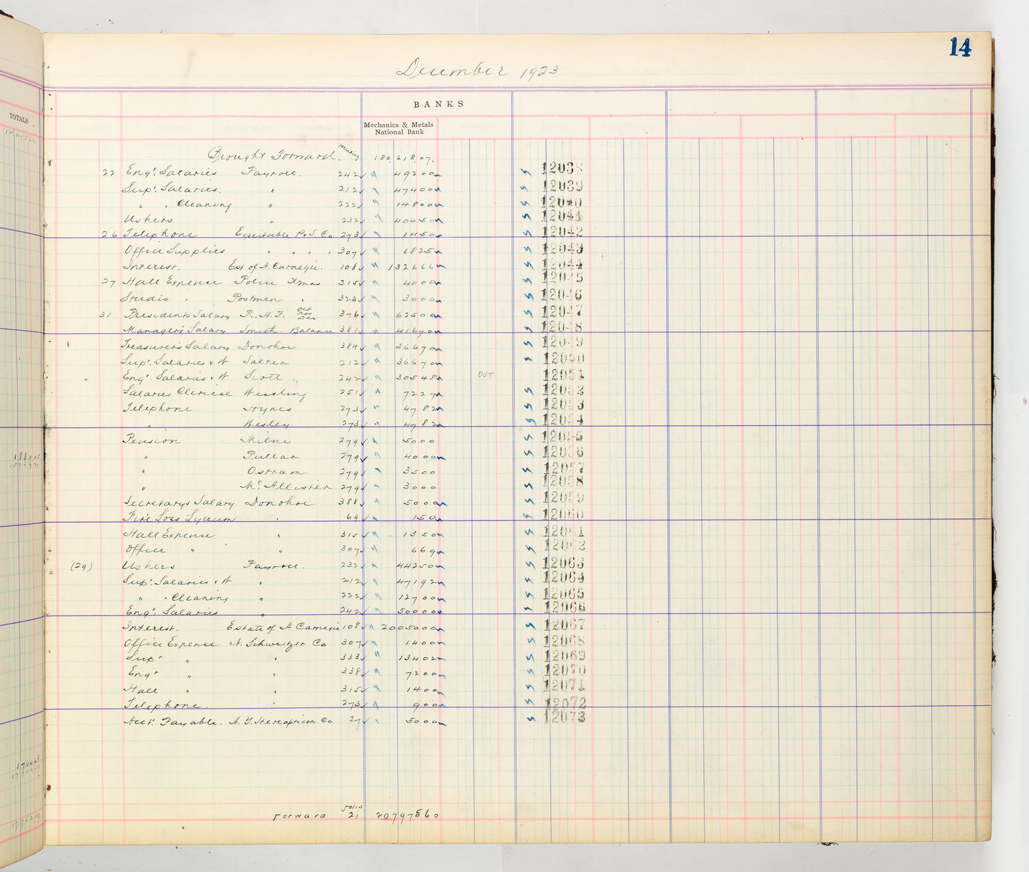 Music Hall Accounting Ledger Cash Book, volume 8, page 14b