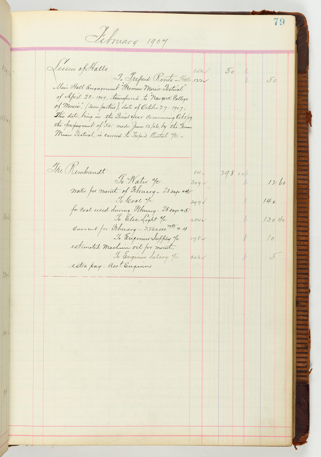 Music Hall Accounting Ledger Journal, volume 7, page 79