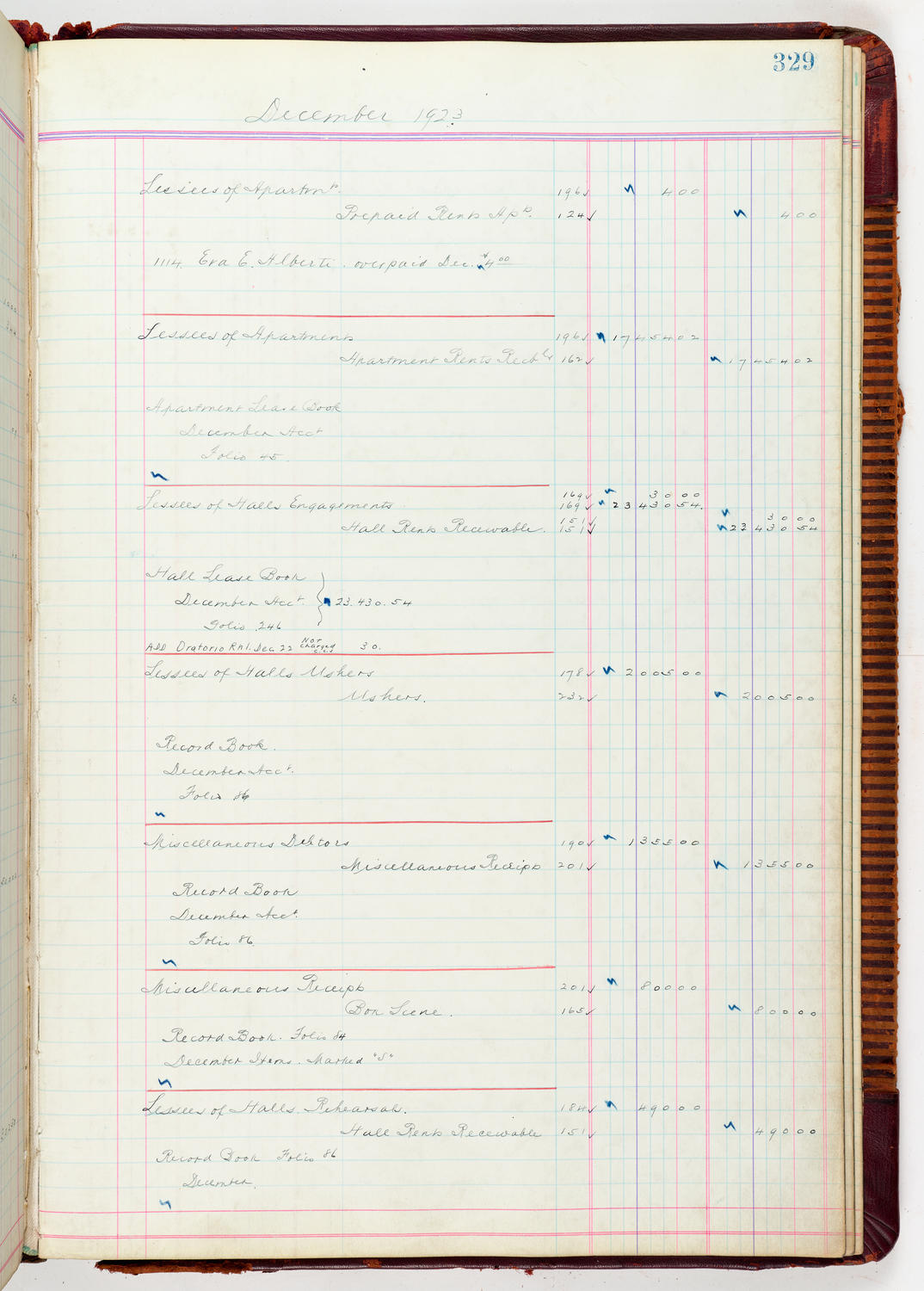 Music Hall Accounting Ledger, volume 5, page 329