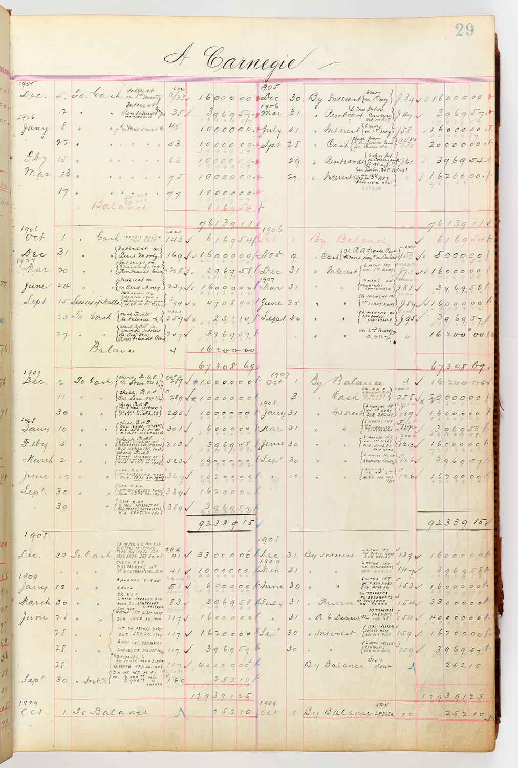 Music Hall Accounting Ledger, volume 3, page 29