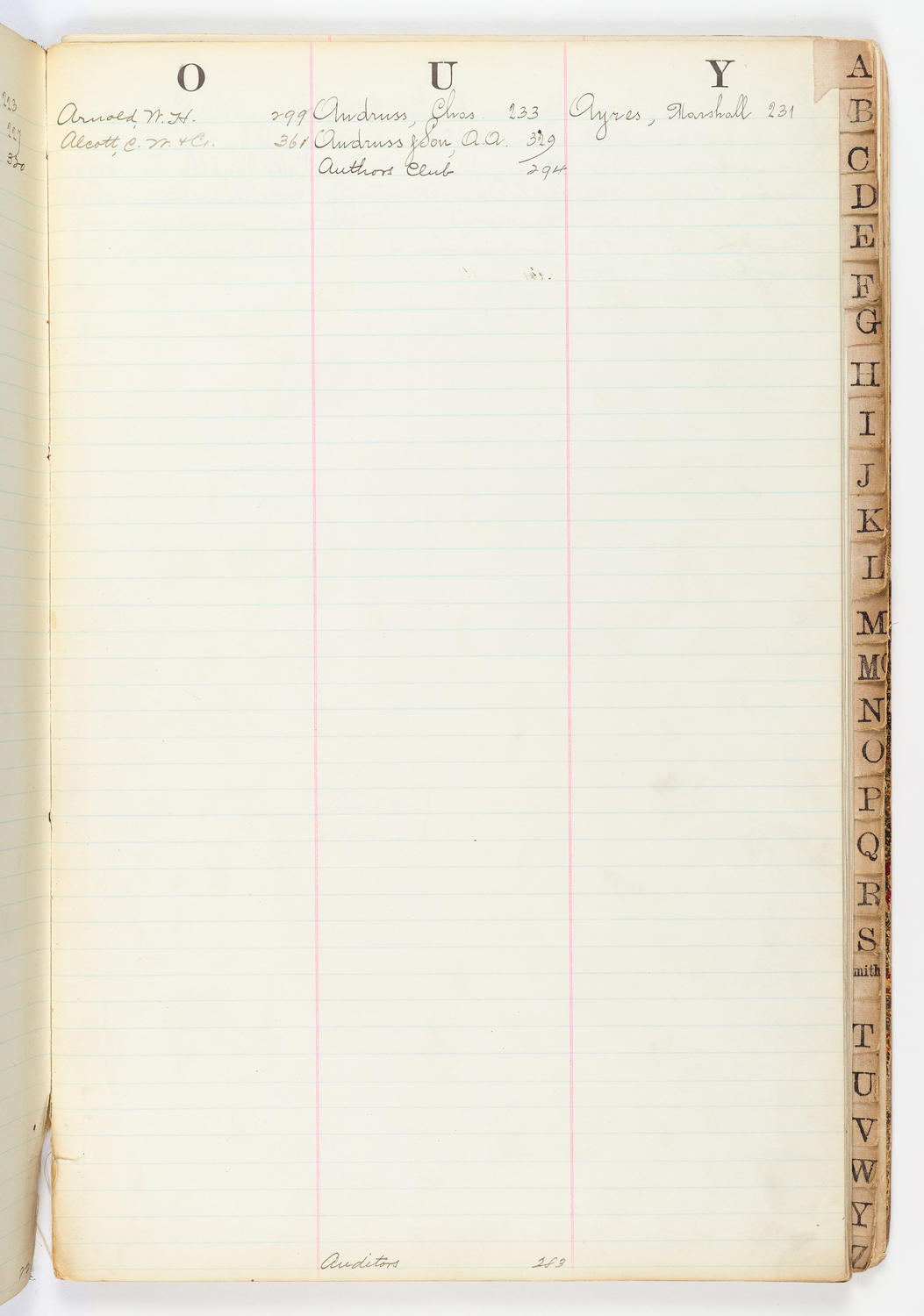 Music Hall Account Ledger Index, volume 2, page 3