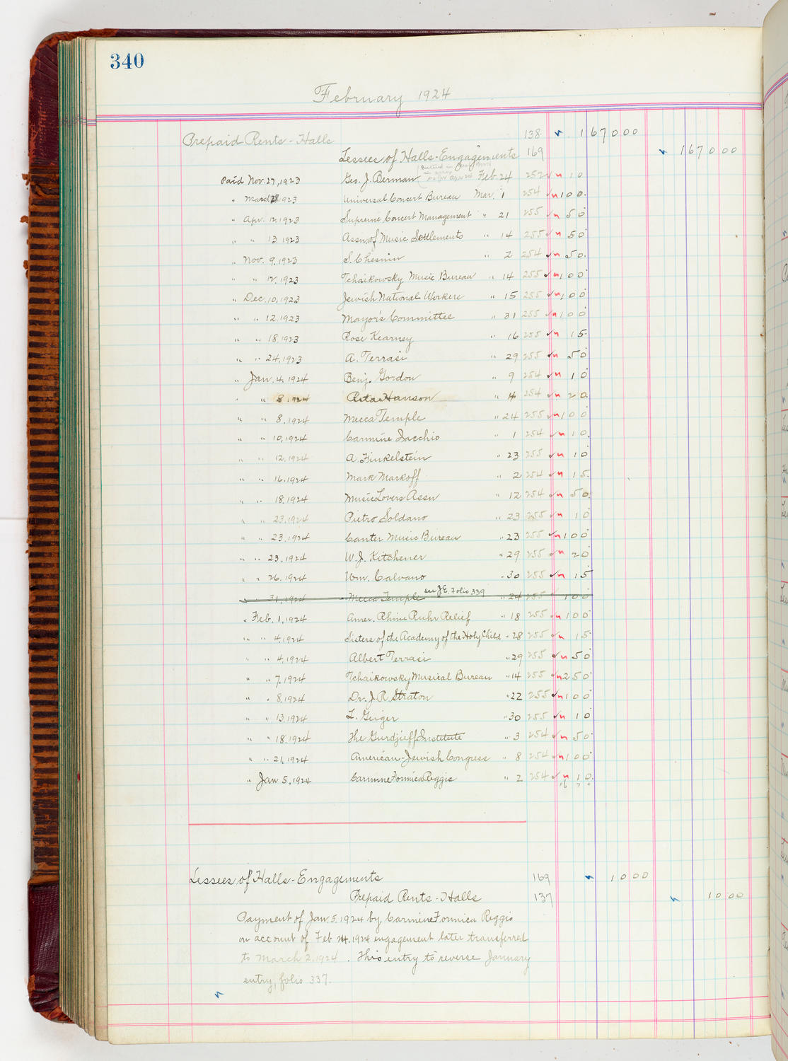 Music Hall Accounting Ledger, volume 5, page 340