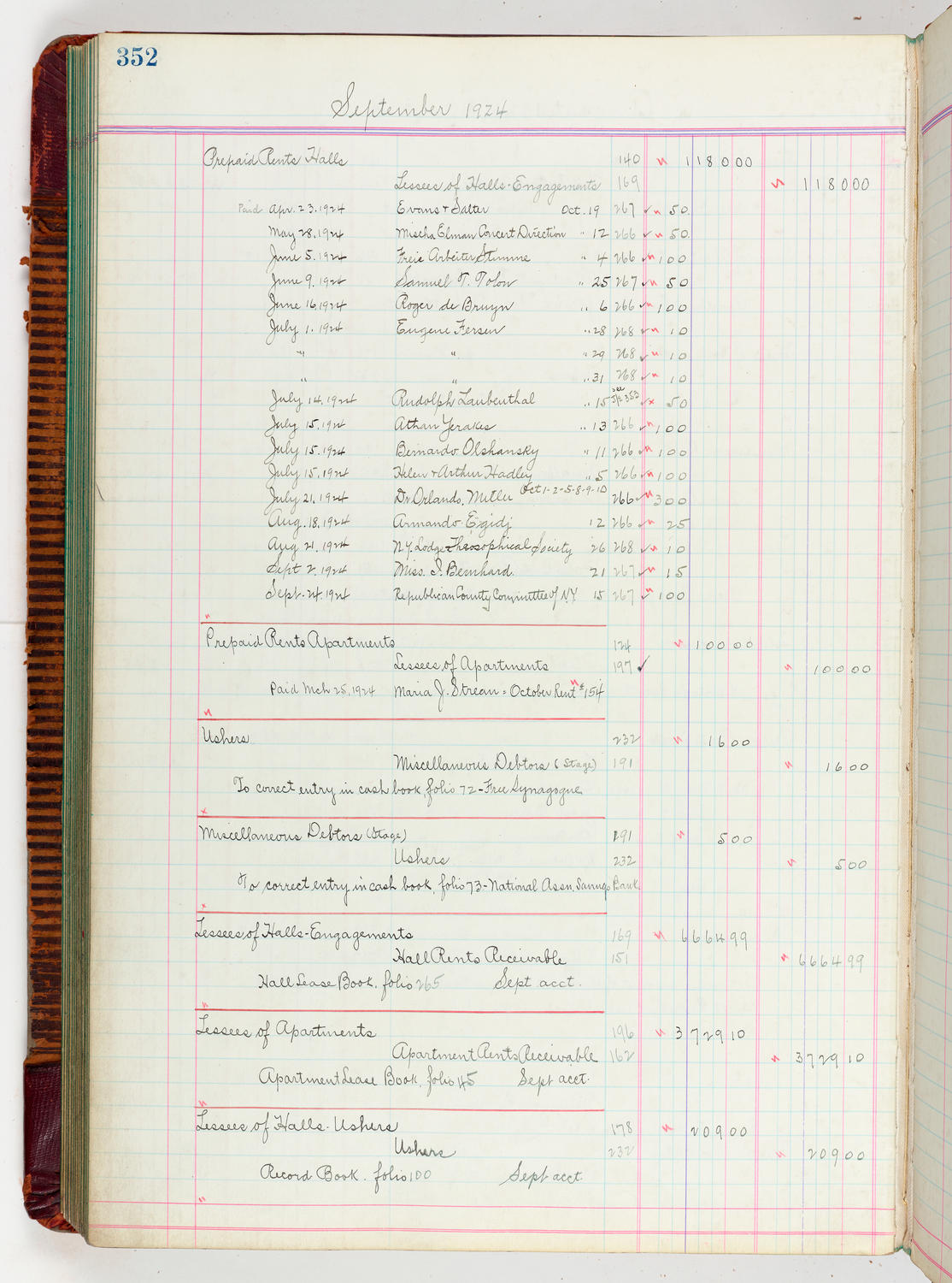 Music Hall Accounting Ledger, volume 5, page 352