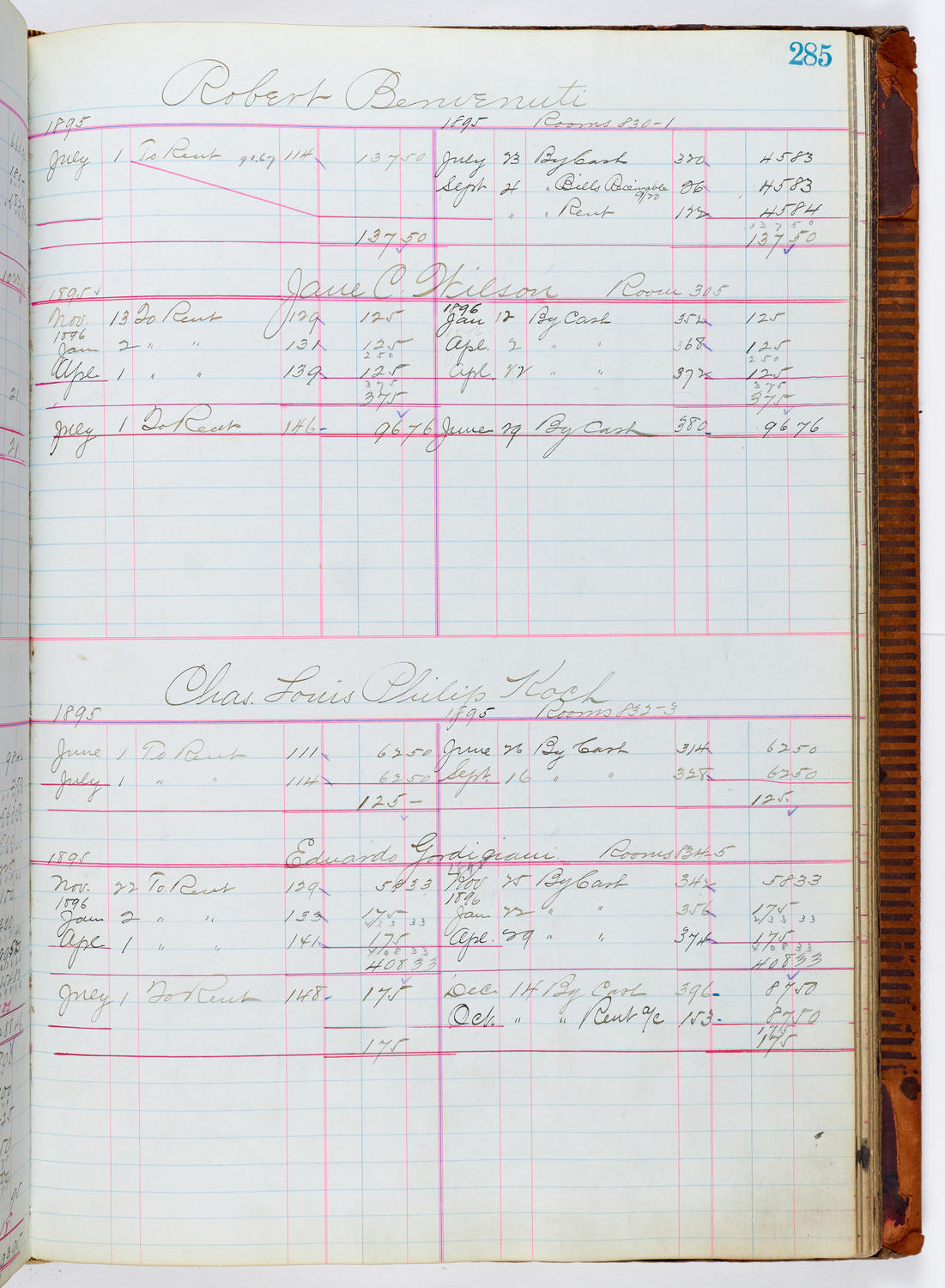 Music Hall Accounting Ledger, volume 1, page 285