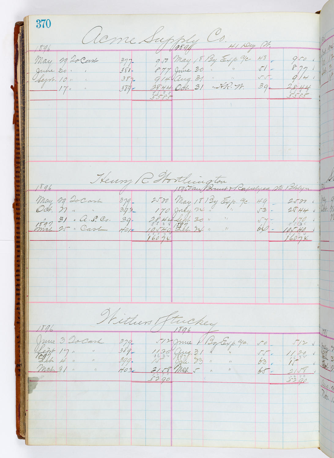 Music Hall Accounting Ledger, volume 1, page 370