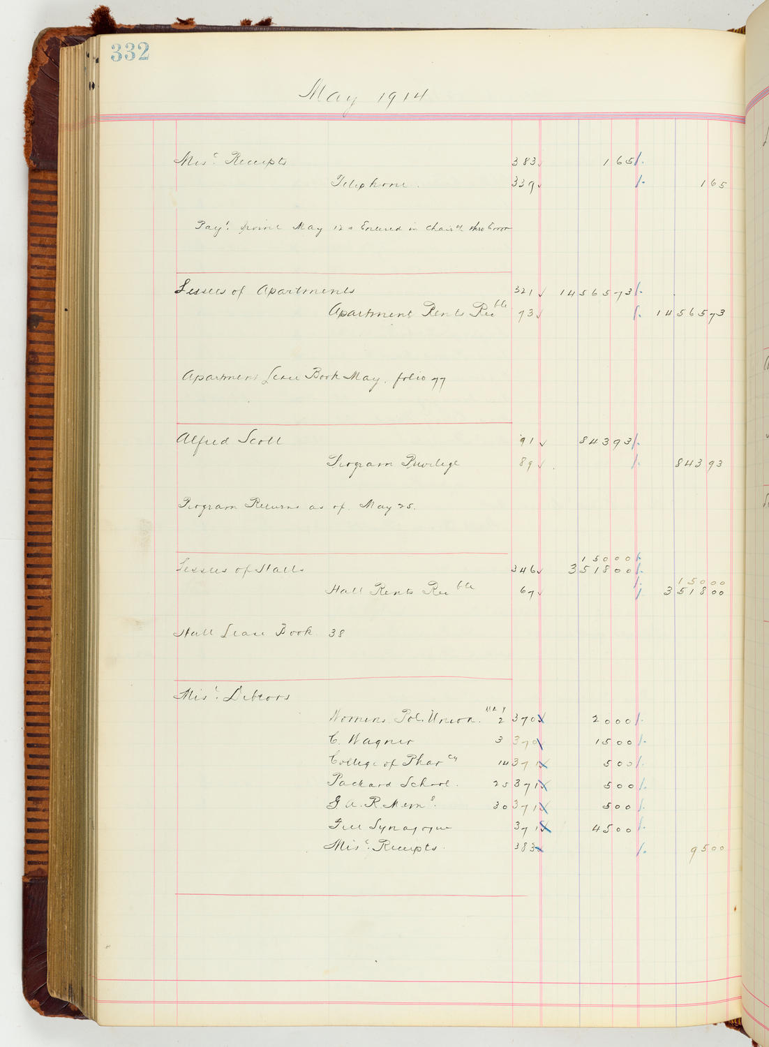 Music Hall Accounting Ledger Journal, volume 7, page 332