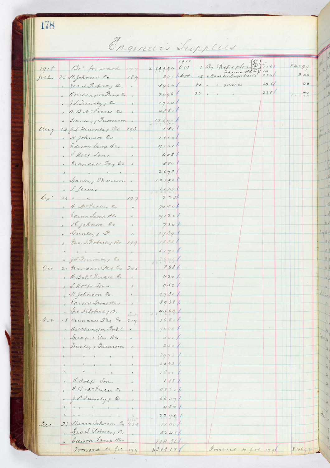 Music Hall Accounting Ledger, volume 4, page 178