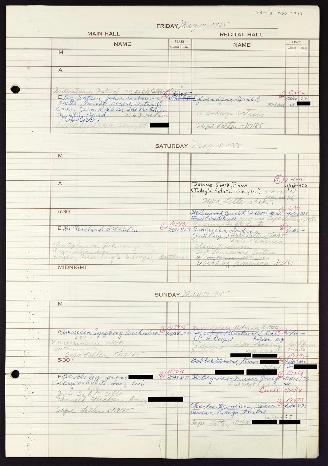 Carnegie Hall Booking Ledger, volume 30, page 77