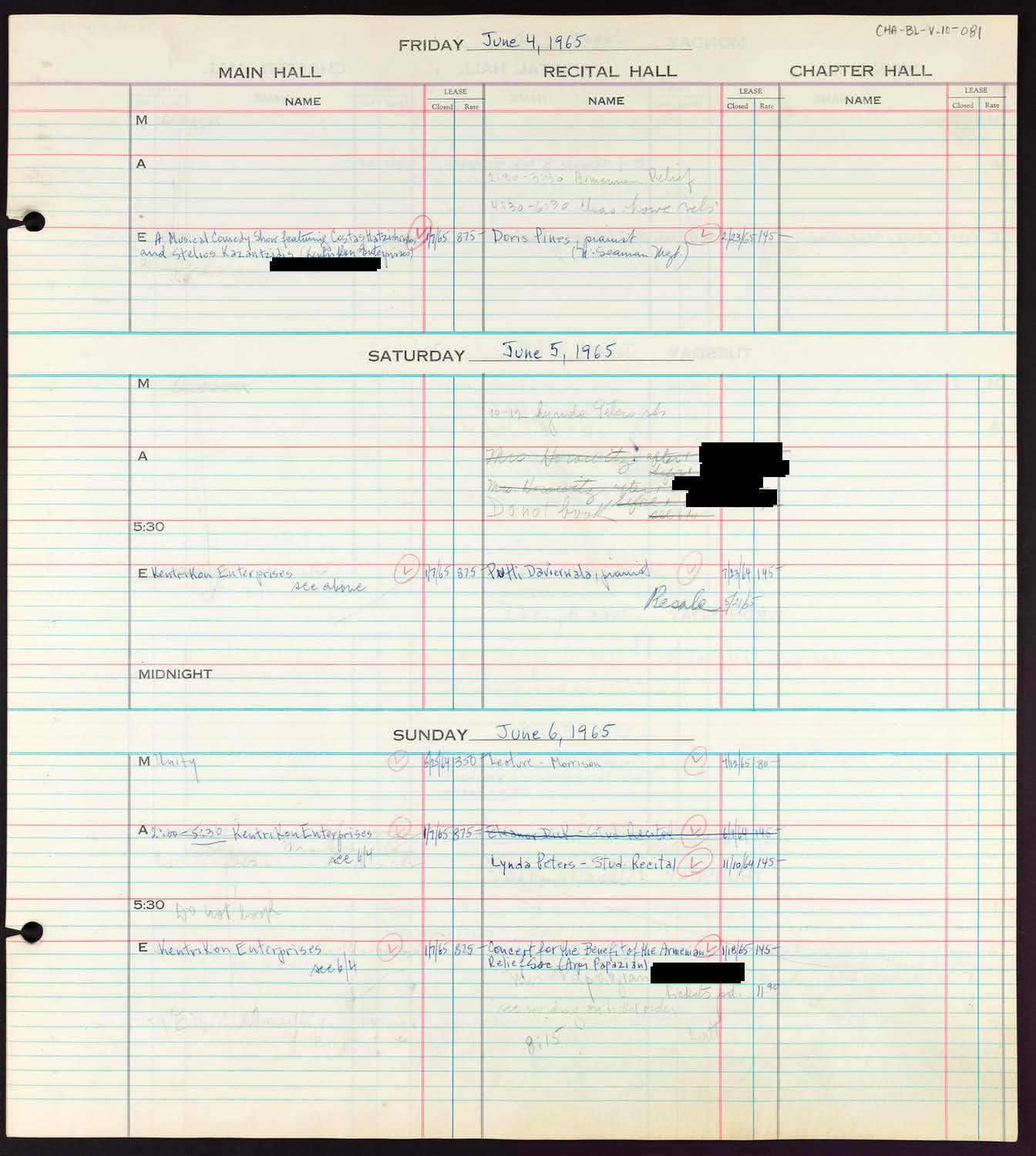 Carnegie Hall Booking Ledger, volume 10, page 81