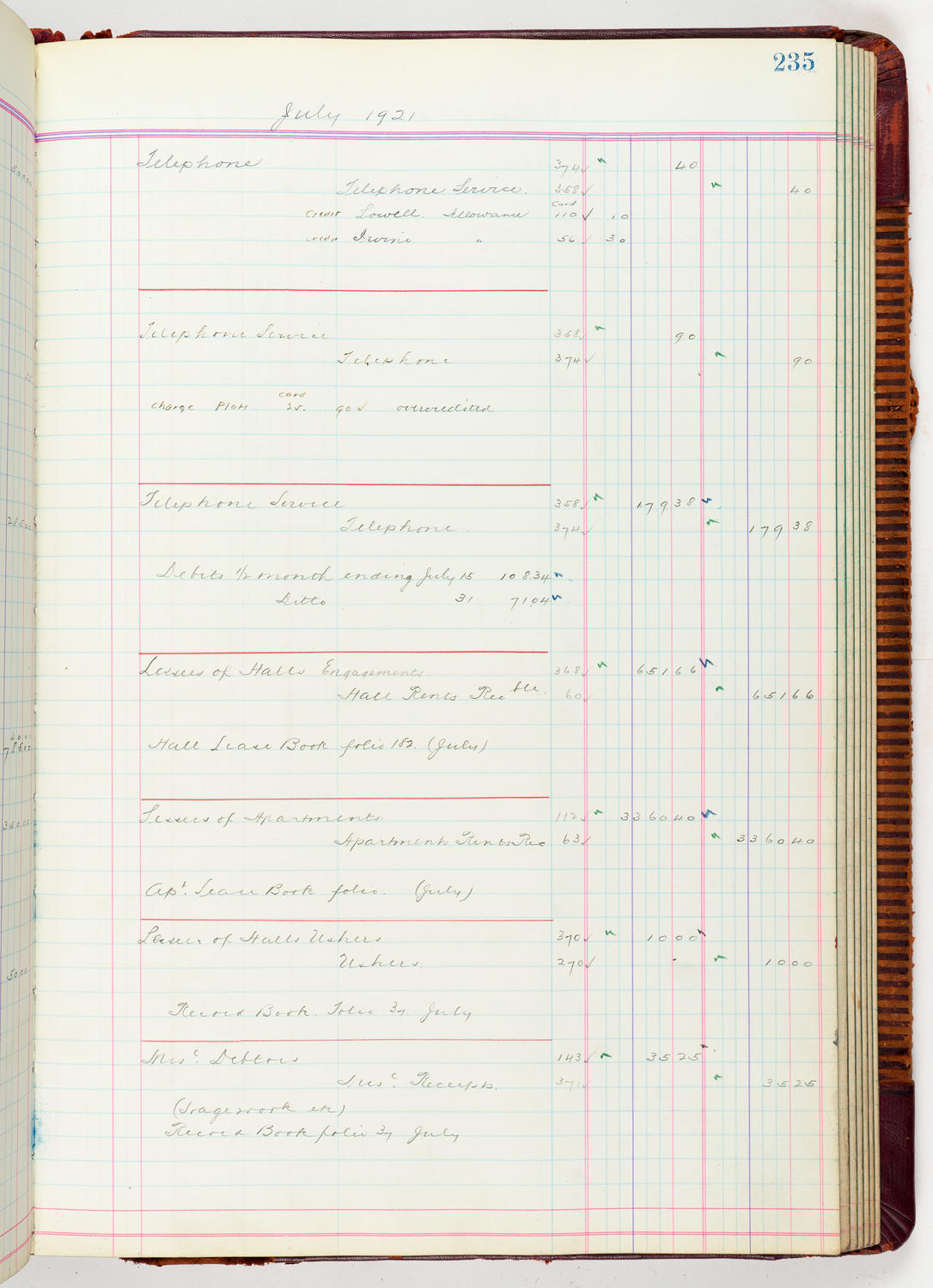 Music Hall Accounting Ledger, volume 5, page 235