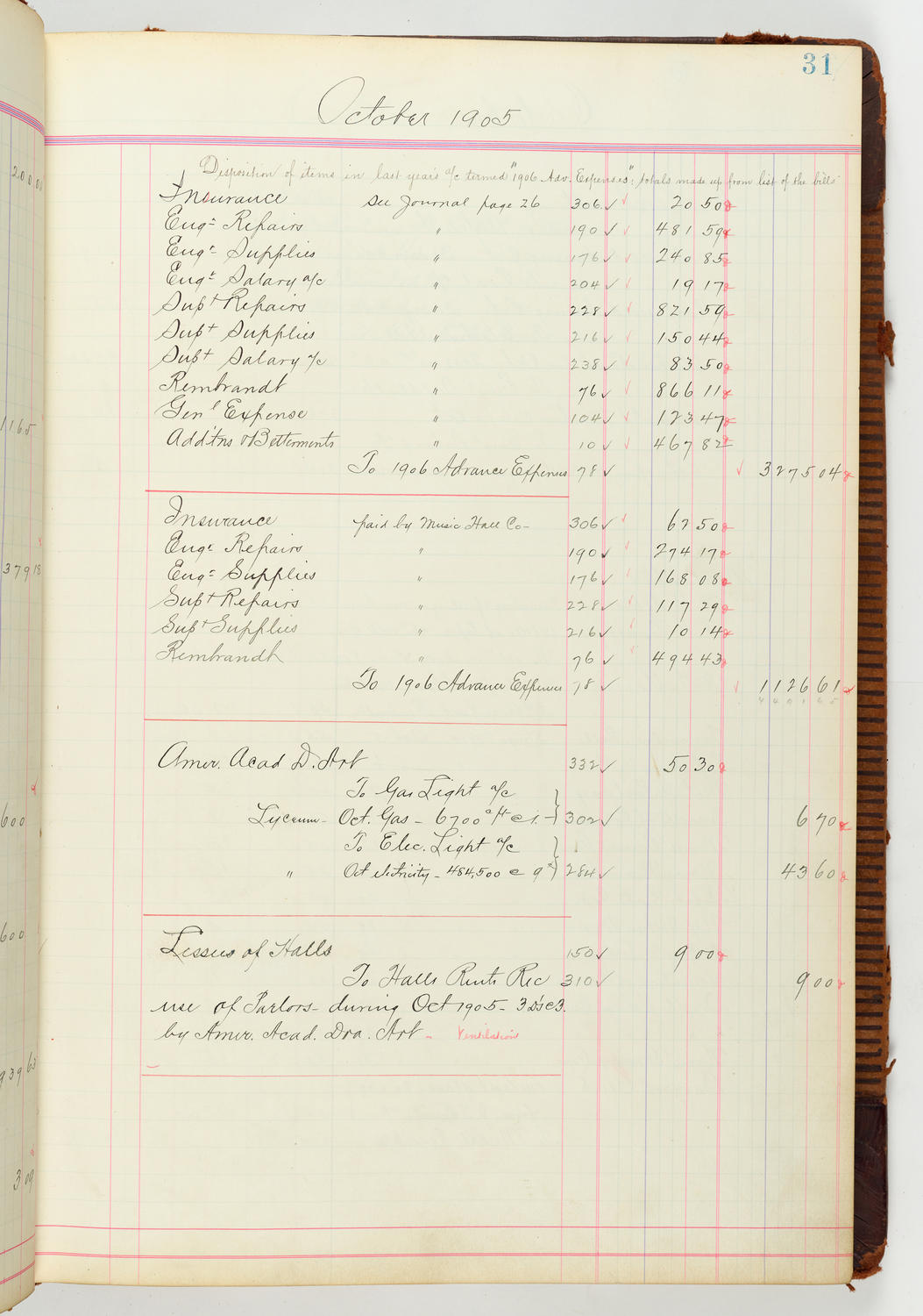 Music Hall Accounting Ledger Journal, volume 7, page 31