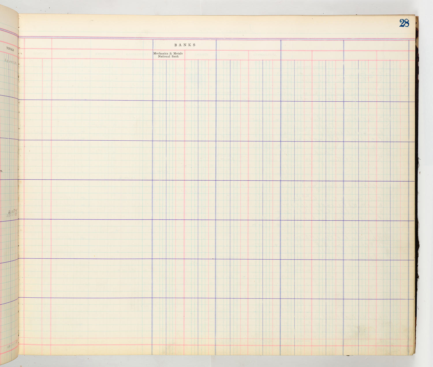 Music Hall Accounting Ledger Cash Book, volume 8, page 28b