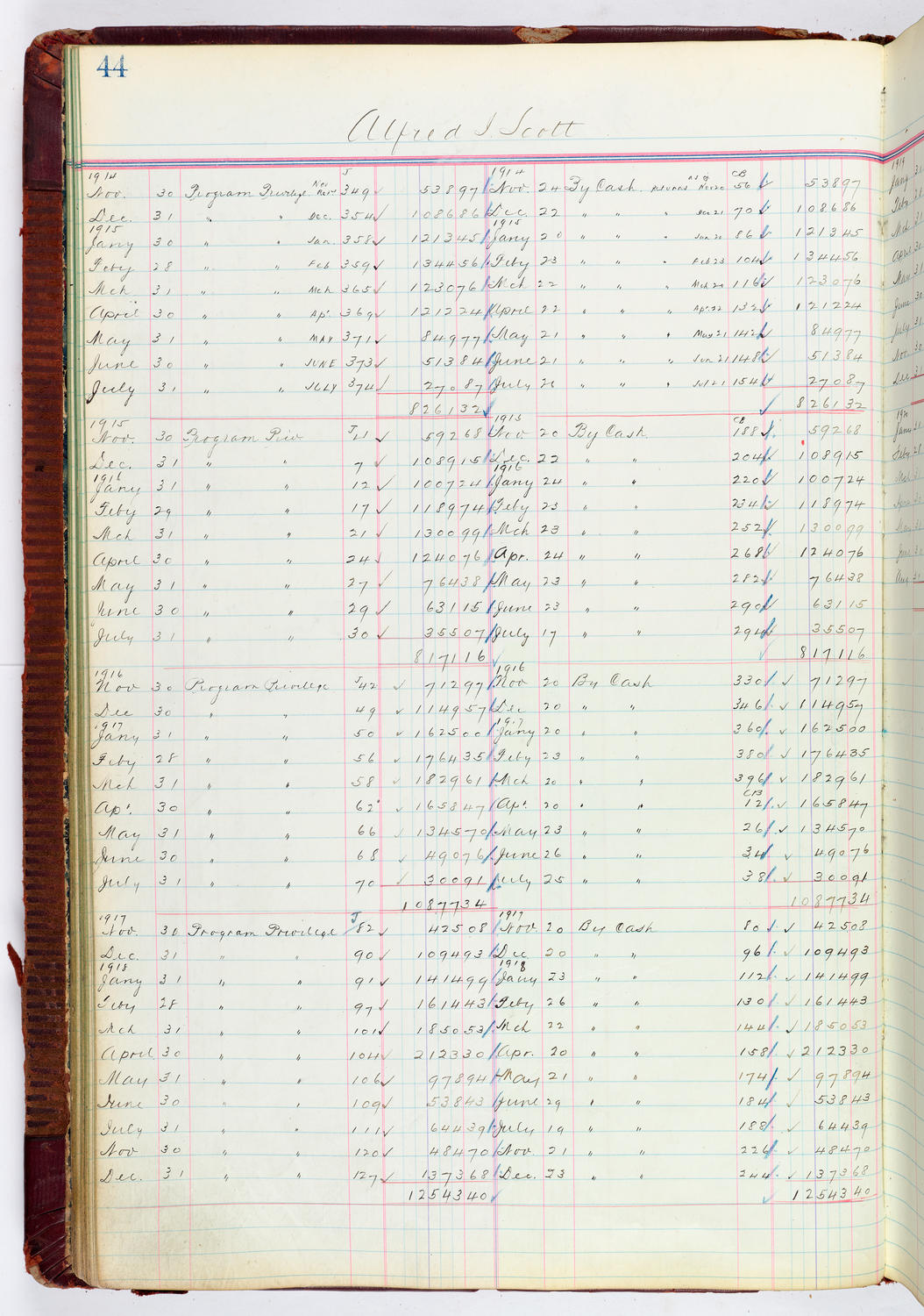 Music Hall Accounting Ledger, volume 4, page 44