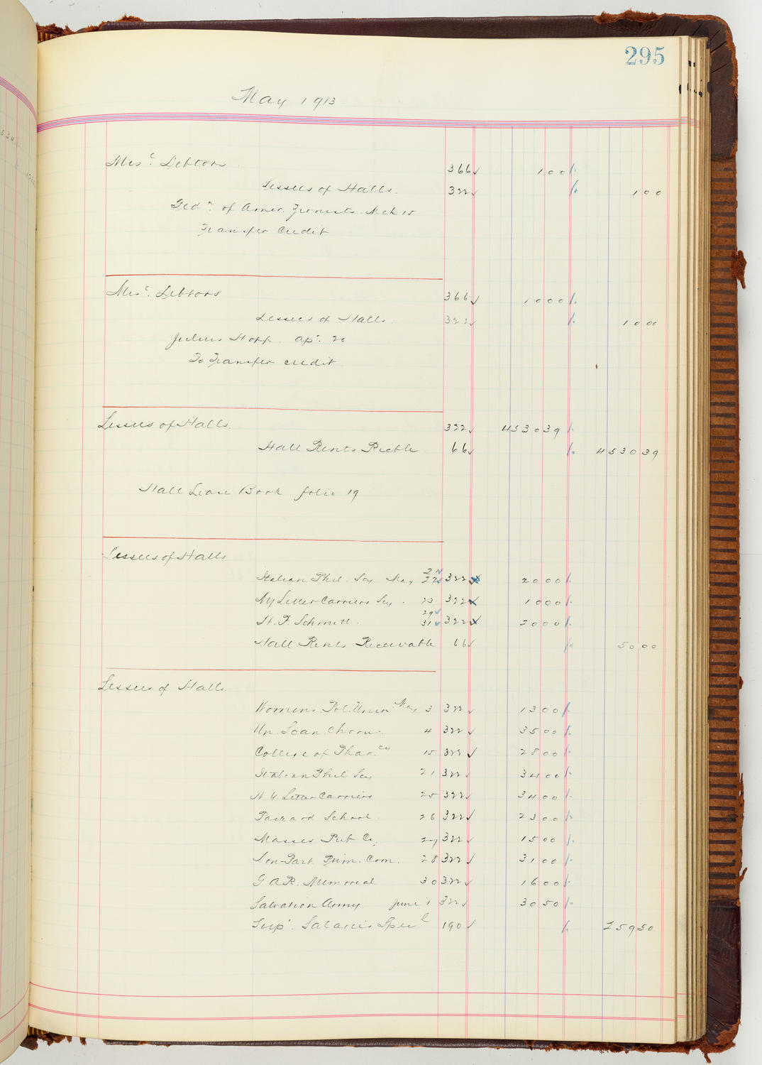 Music Hall Accounting Ledger Journal, volume 7, page 295