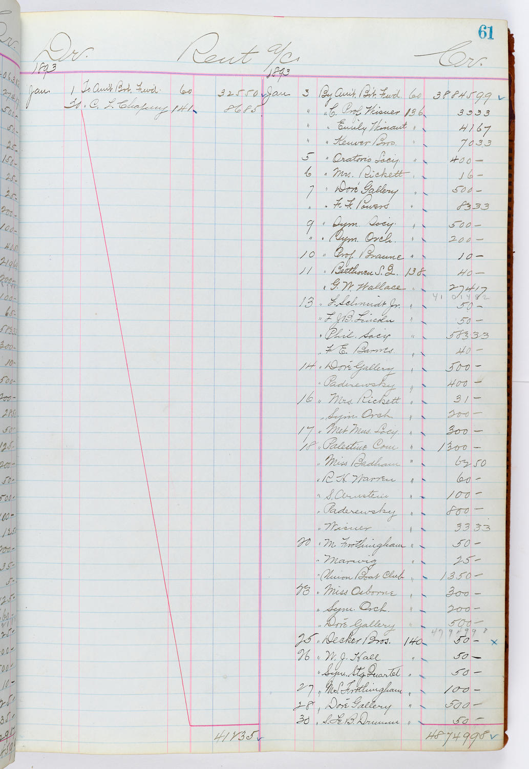 Music Hall Accounting Ledger, volume 1, page 61