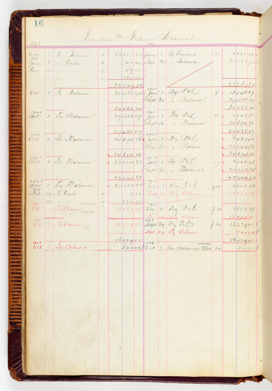 Music Hall Accounting Ledger, volume 3, page 16