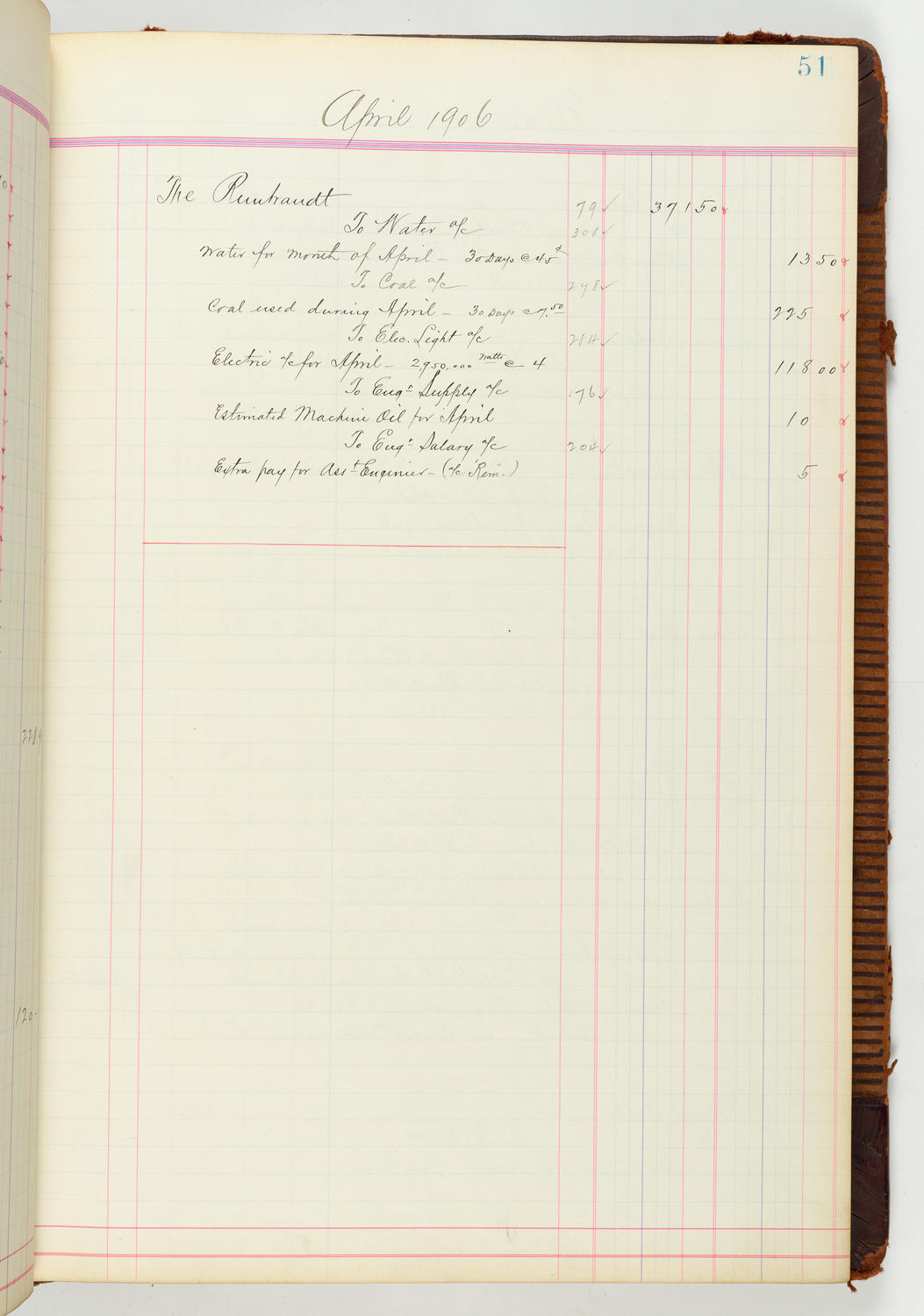 Music Hall Accounting Ledger Journal, volume 7, page 51
