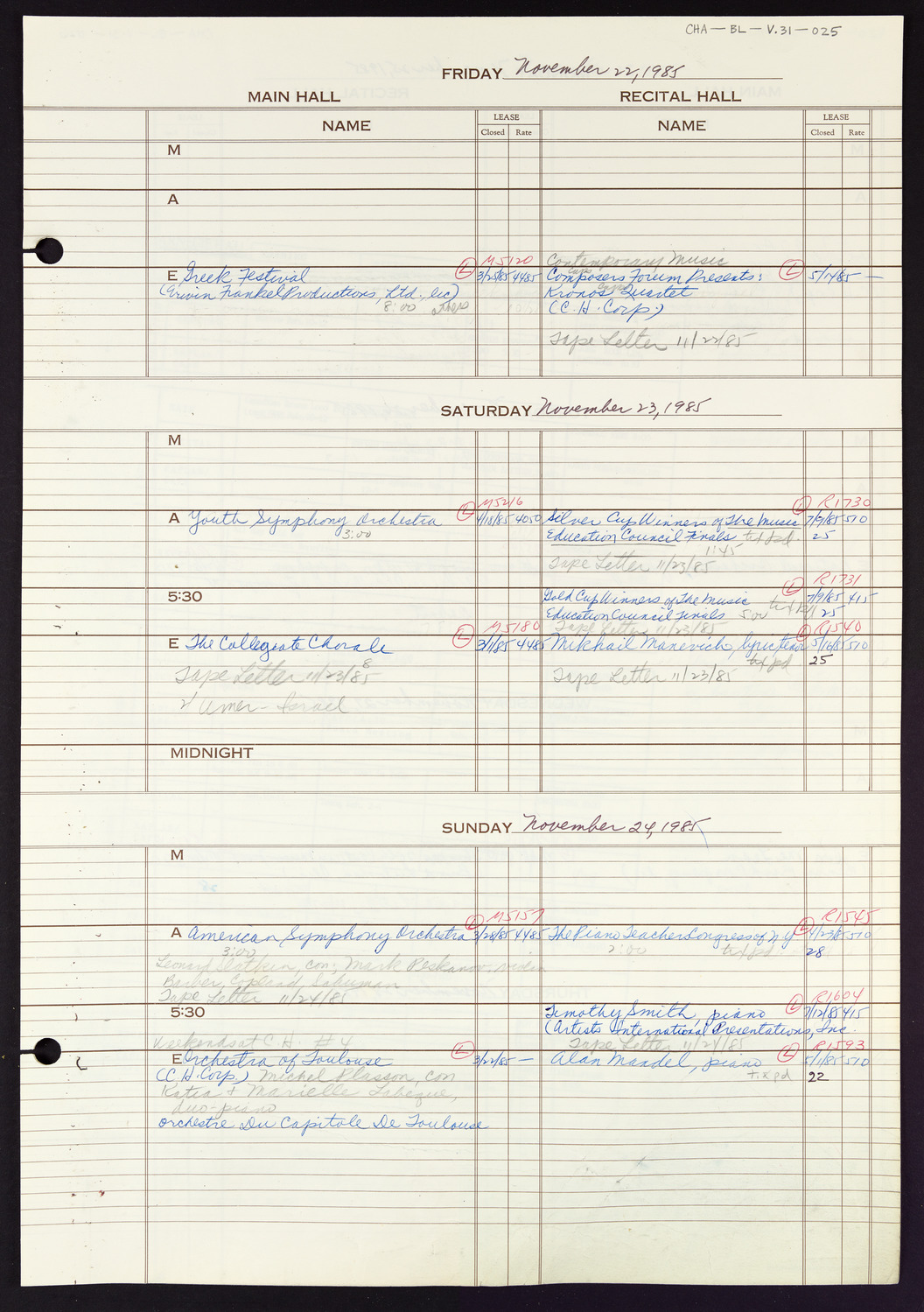 Carnegie Hall Booking Ledger, volume 31, page 25