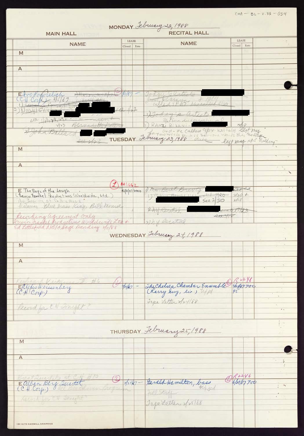 Carnegie Hall Booking Ledger, volume 33, page 54