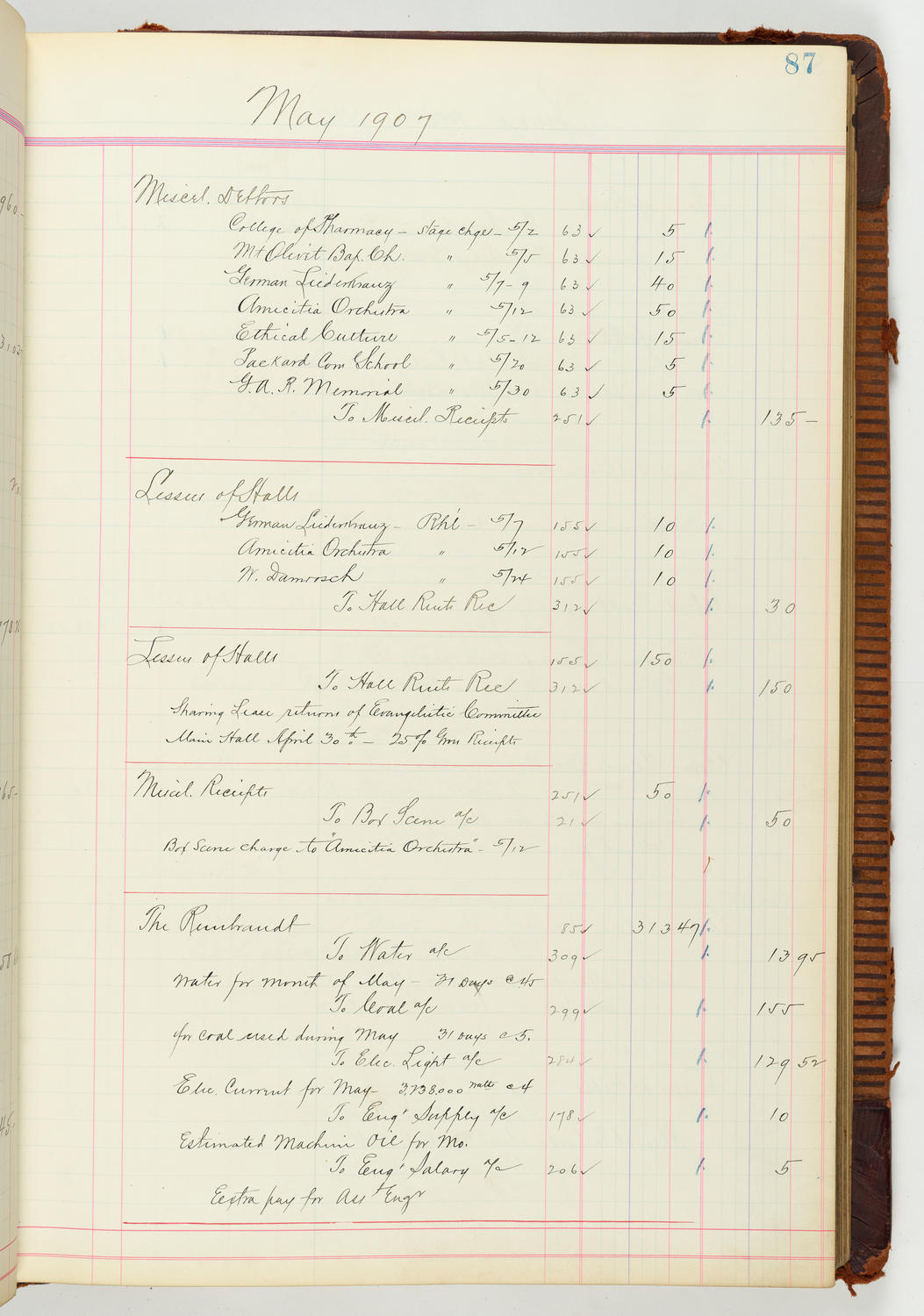 Music Hall Accounting Ledger Journal, volume 7, page 87