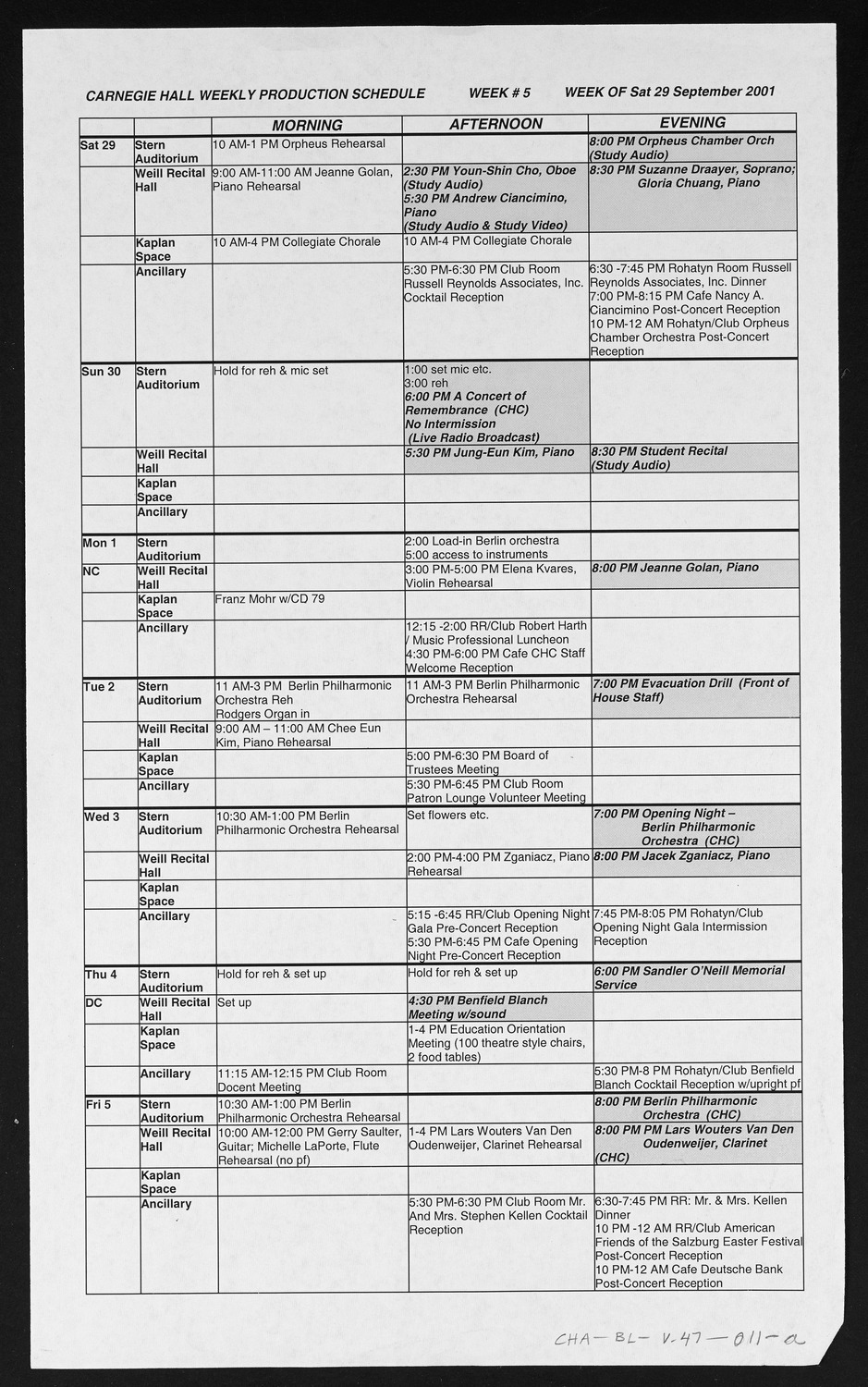 Carnegie Hall Booking Ledger, volume 47, page 11a