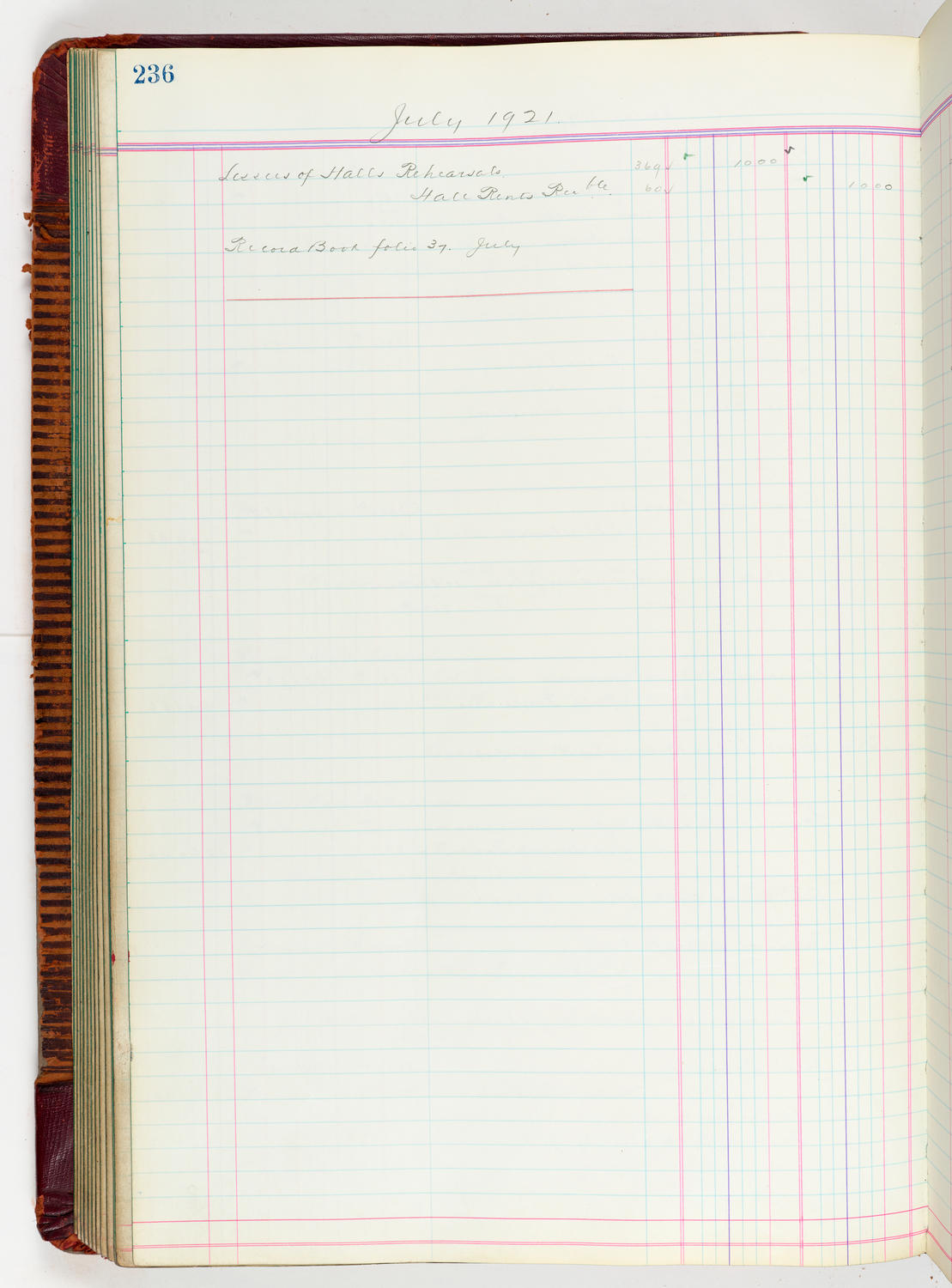 Music Hall Accounting Ledger, volume 5, page 236