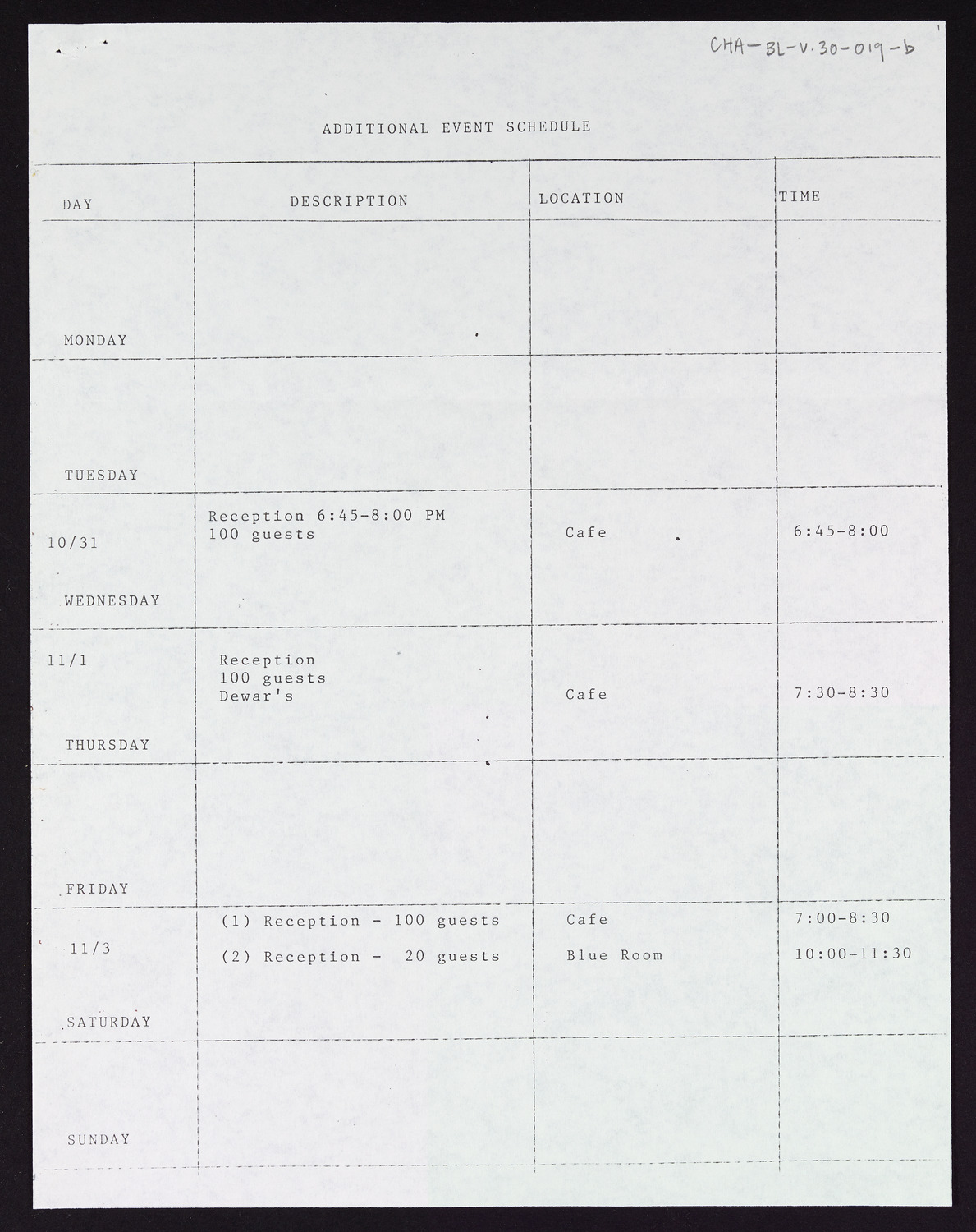 Carnegie Hall Booking Ledger, volume 30, page 19b