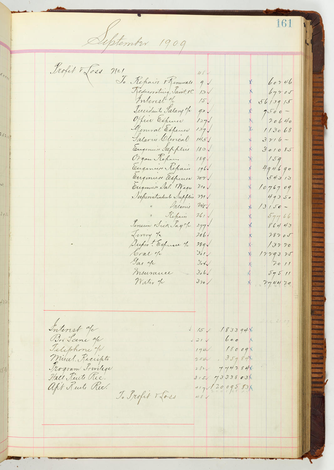 Music Hall Accounting Ledger Journal, volume 7, page 161