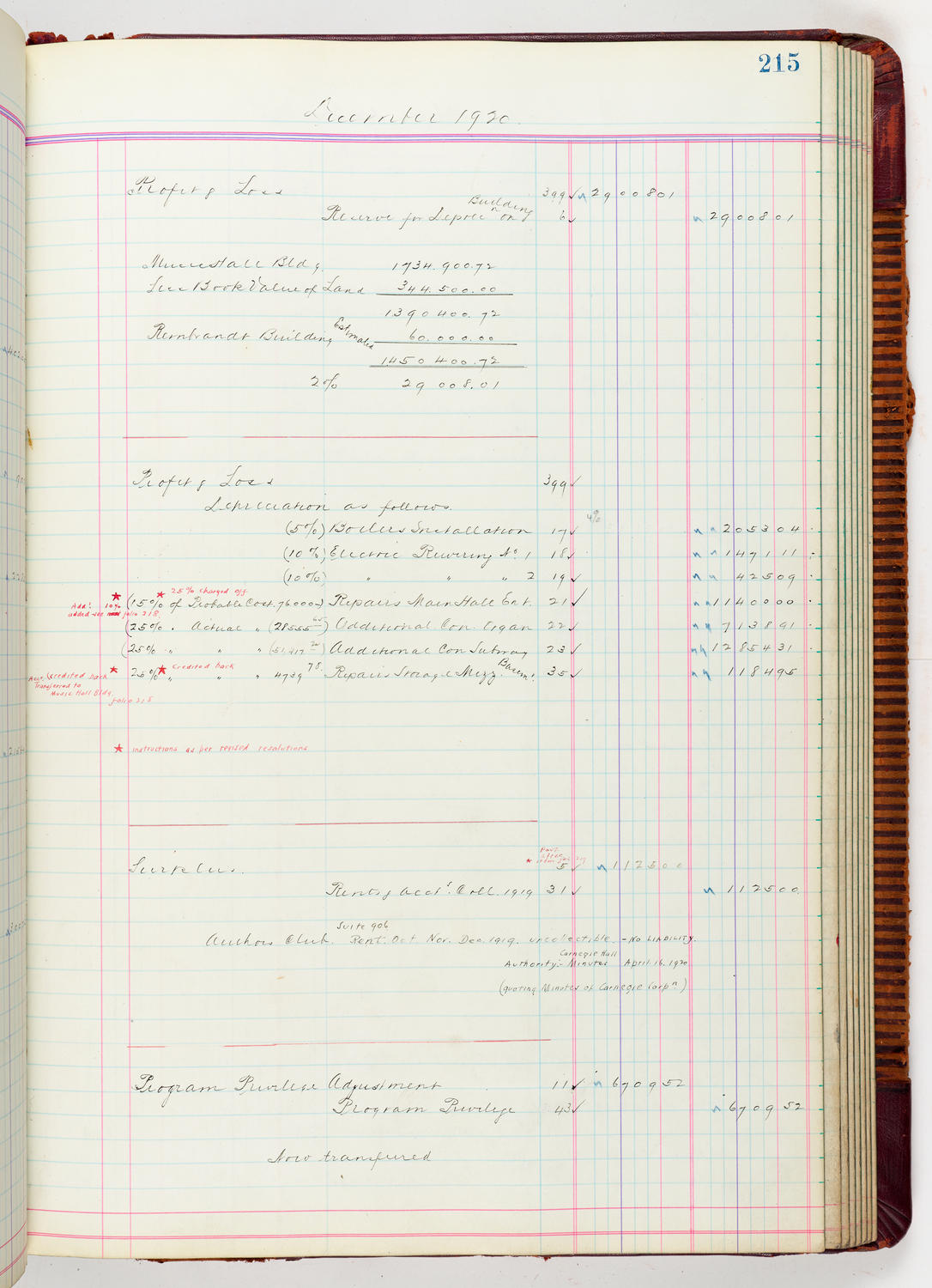 Music Hall Accounting Ledger, volume 5, page 215