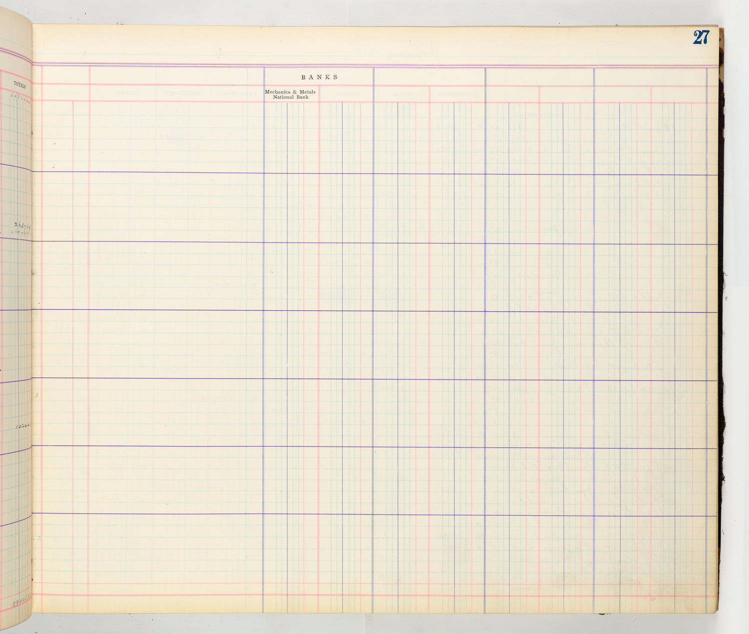 Music Hall Accounting Ledger Cash Book, volume 8, page 27b