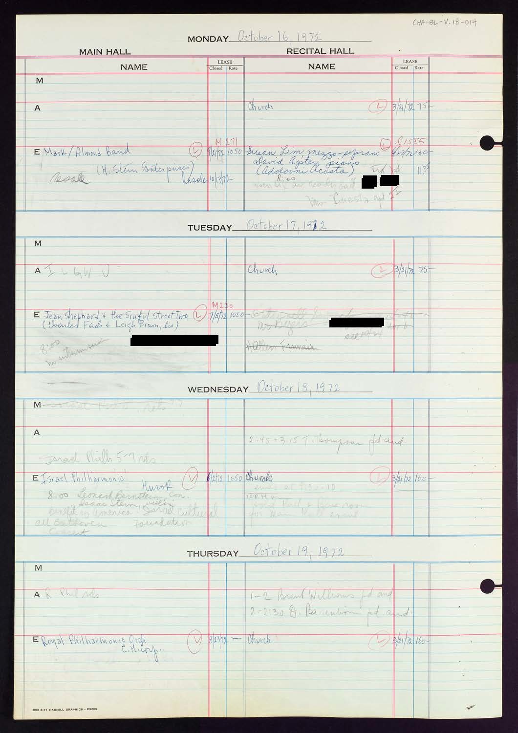 Carnegie Hall Booking Ledger, volume 18, page 14