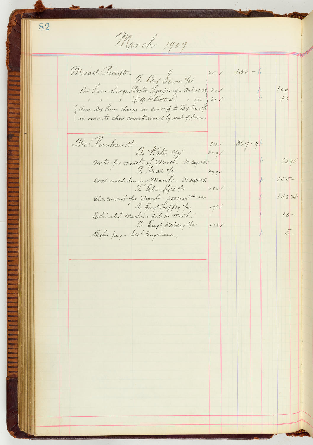 Music Hall Accounting Ledger Journal, volume 7, page 82