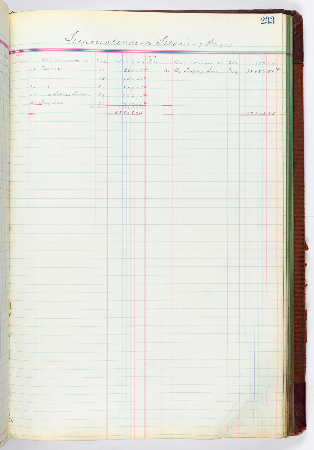 Music Hall Accounting Ledger, volume 4, page 233