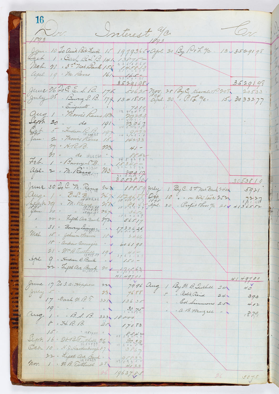 Music Hall Accounting Ledger, volume 1, page 16