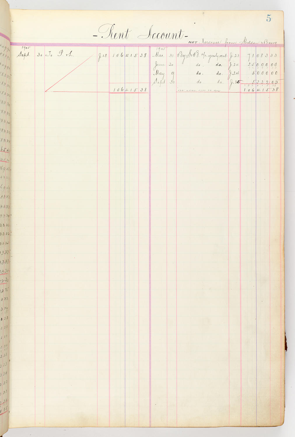 Music Hall Accounting Ledger, volume 3, page 5