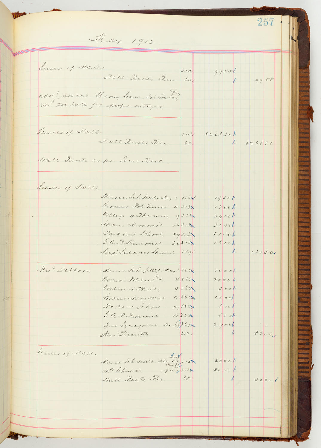 Music Hall Accounting Ledger Journal, volume 7, page 257