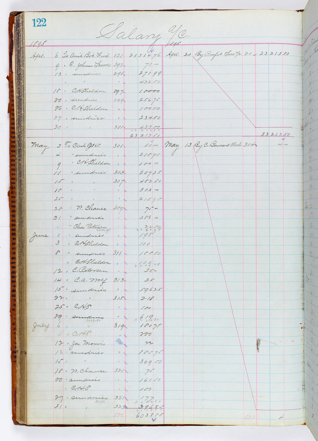 Music Hall Accounting Ledger, volume 1, page 122