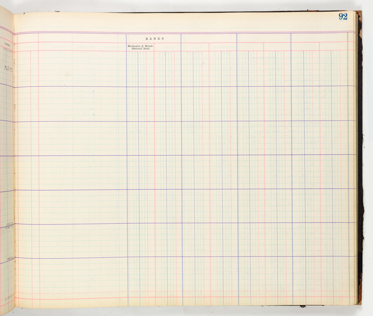 Music Hall Accounting Ledger Cash Book, volume 8, page 92b