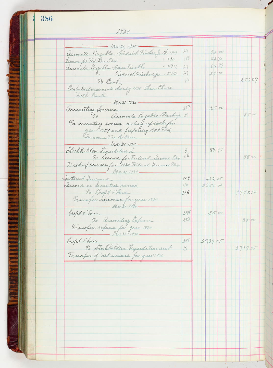 Music Hall Accounting Ledger, volume 5, page 386