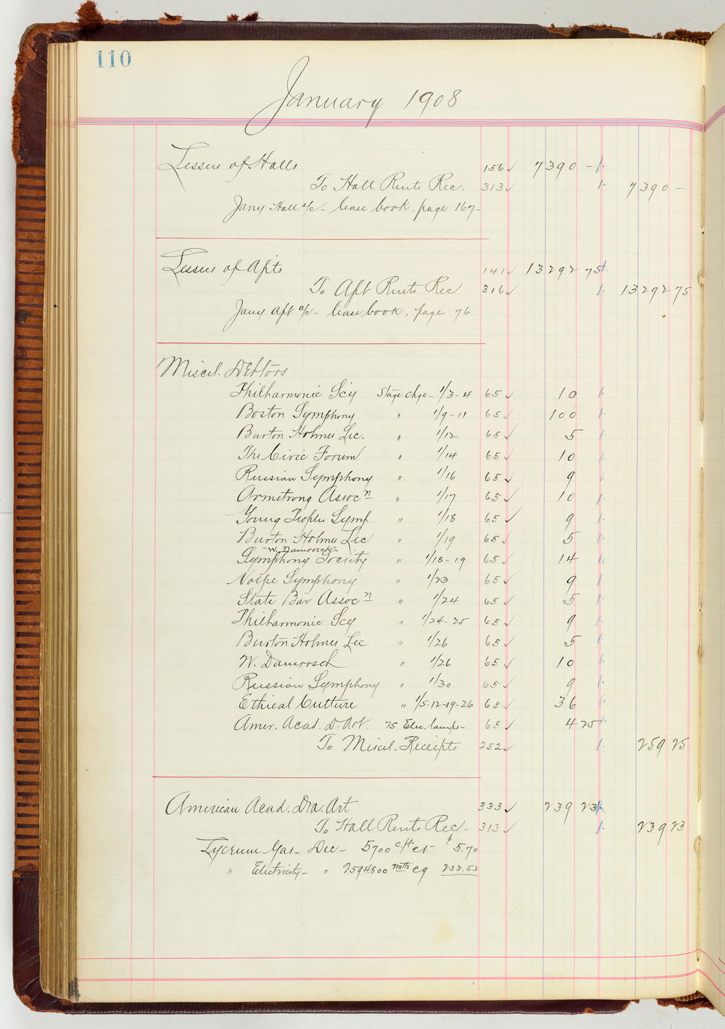 Music Hall Accounting Ledger Journal, volume 7, page 110