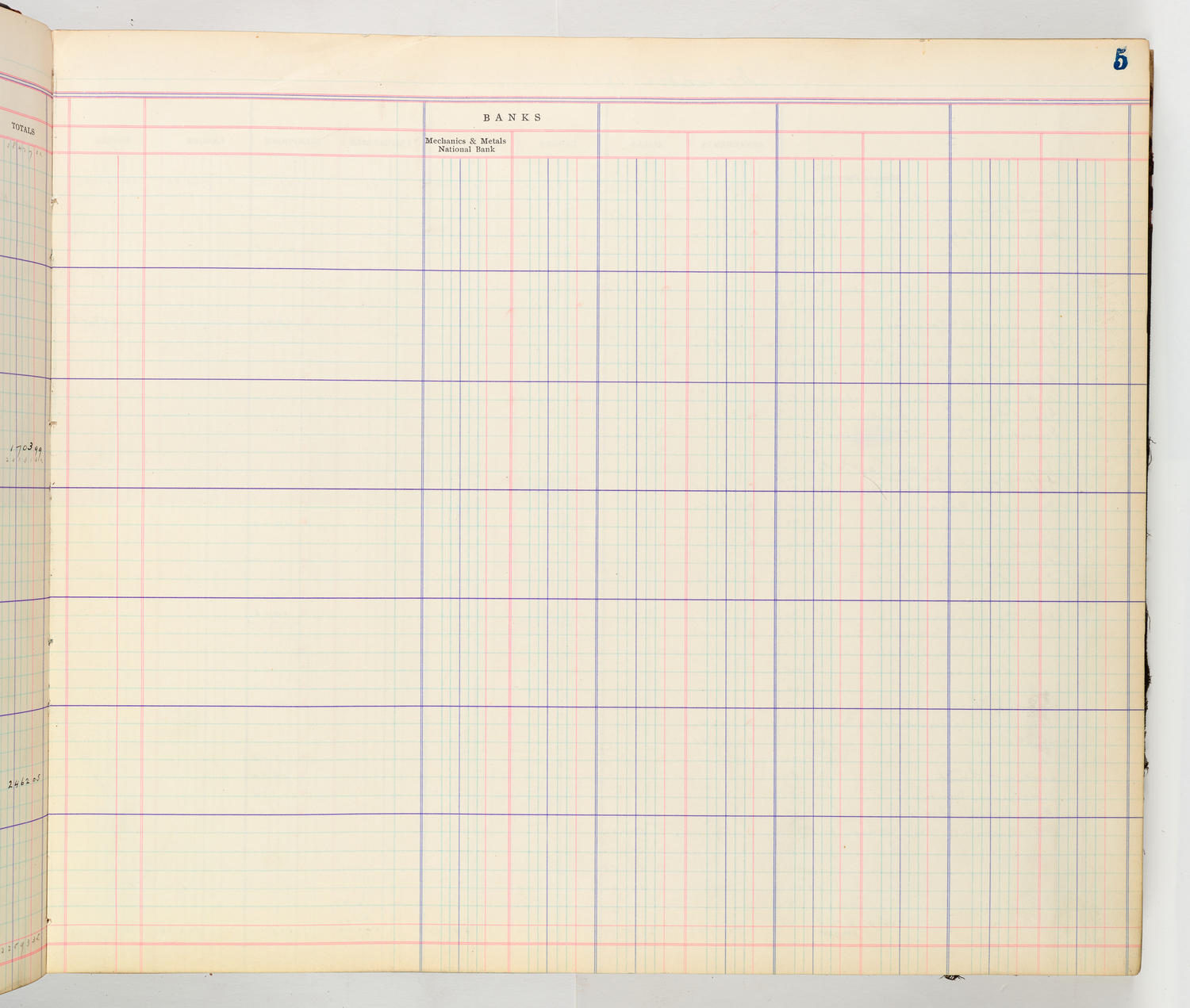 Music Hall Accounting Ledger Cash Book, volume 8, page 5b