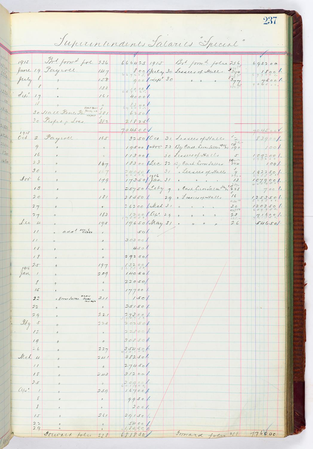 Music Hall Accounting Ledger, volume 4, page 237