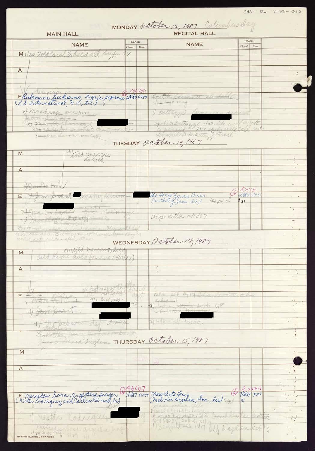 Carnegie Hall Booking Ledger, volume 33, page 16