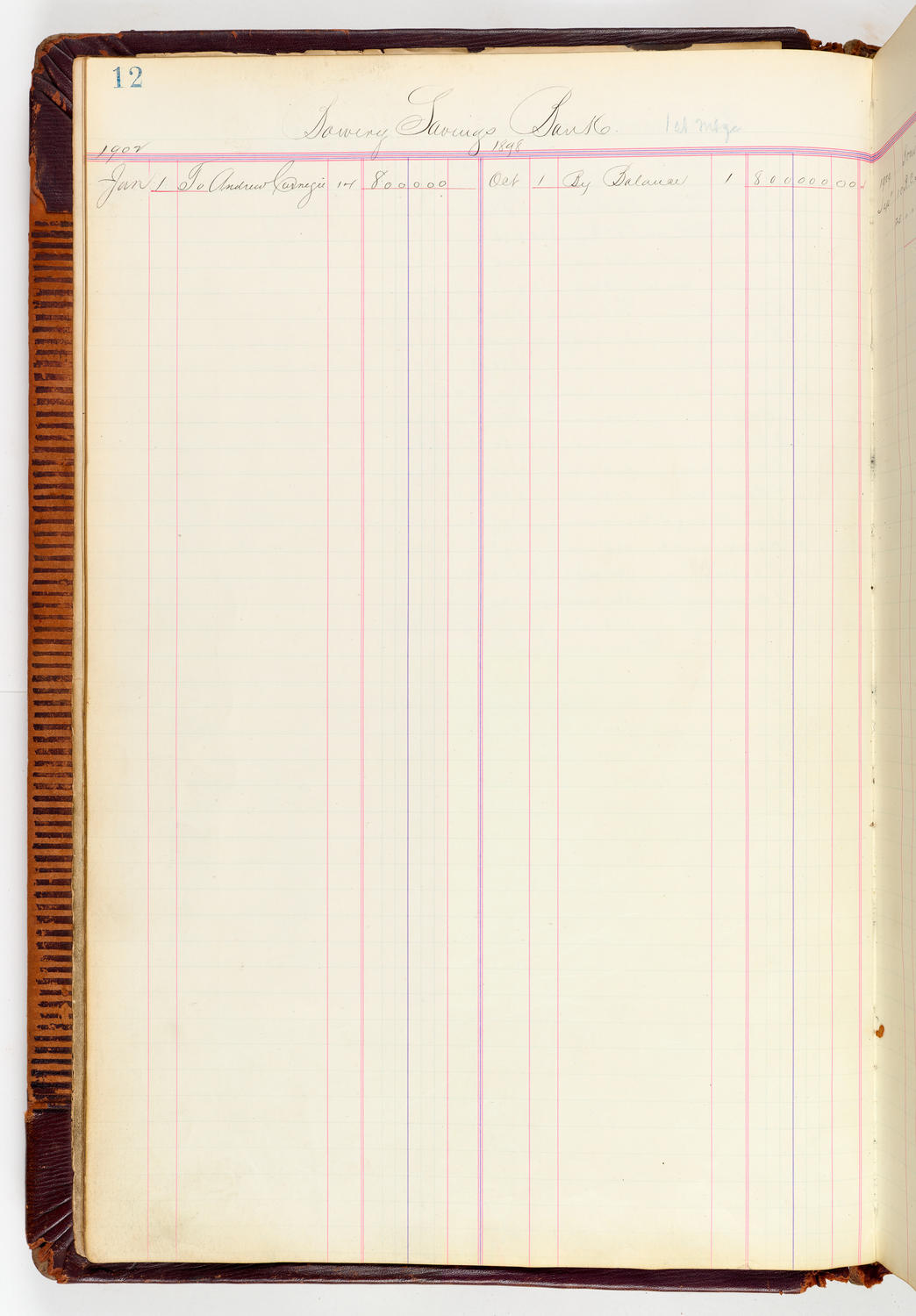 Music Hall Accounting Ledger, volume 3, page 12