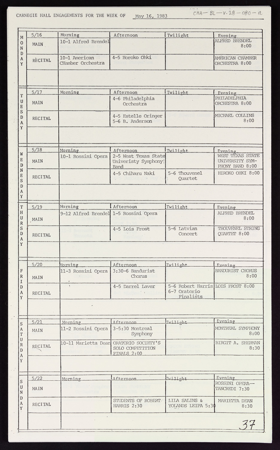 Carnegie Hall Booking Ledger, volume 28, page 80a